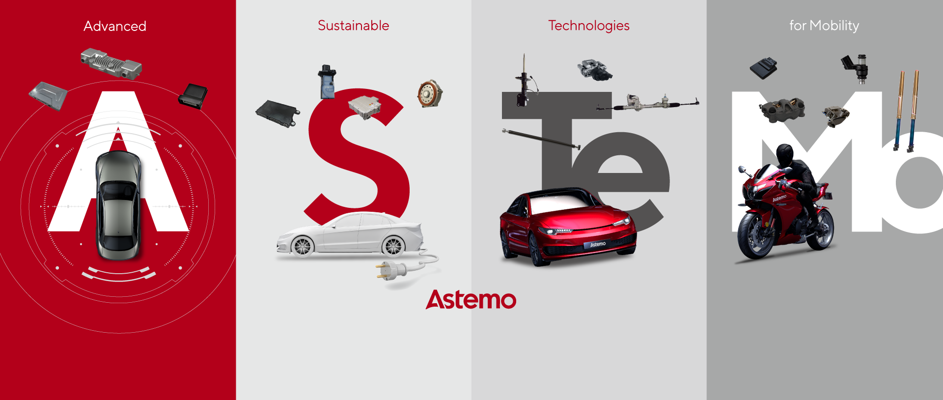 Astemo Empowering mobility.